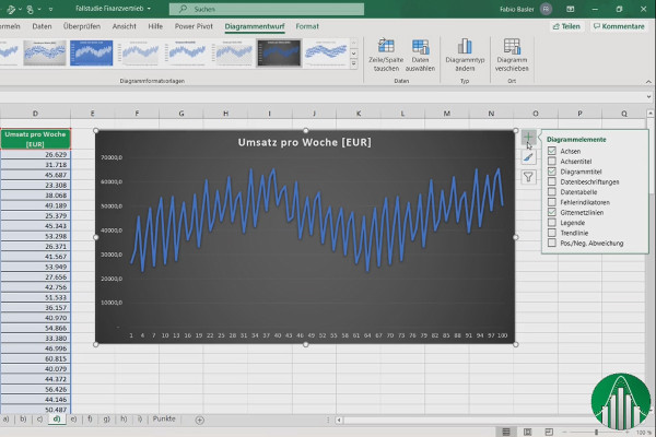 Gegevensanalyse met Excel voor bedrijven en verkoop: 2.4 Tijdreeksvisualisatie