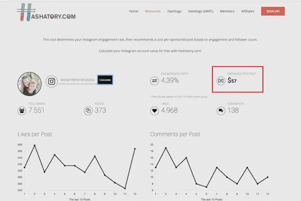 Influencer Ganar dinero con Instagram | 2.3 ¿Cuál es el precio adecuado para un acuerdo de marca?