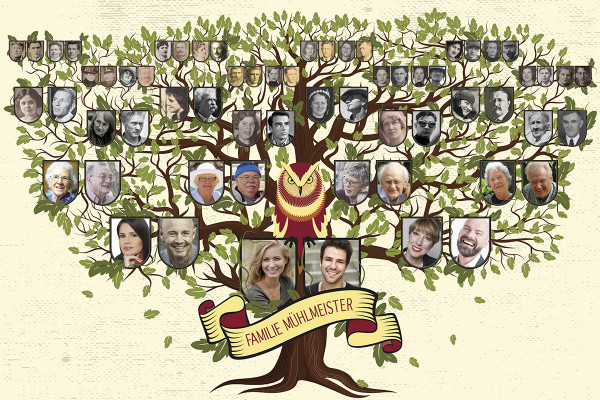 Modèle illustratif et étendu pour ton arbre généalogique familial - dessin coloré aux allures historiques