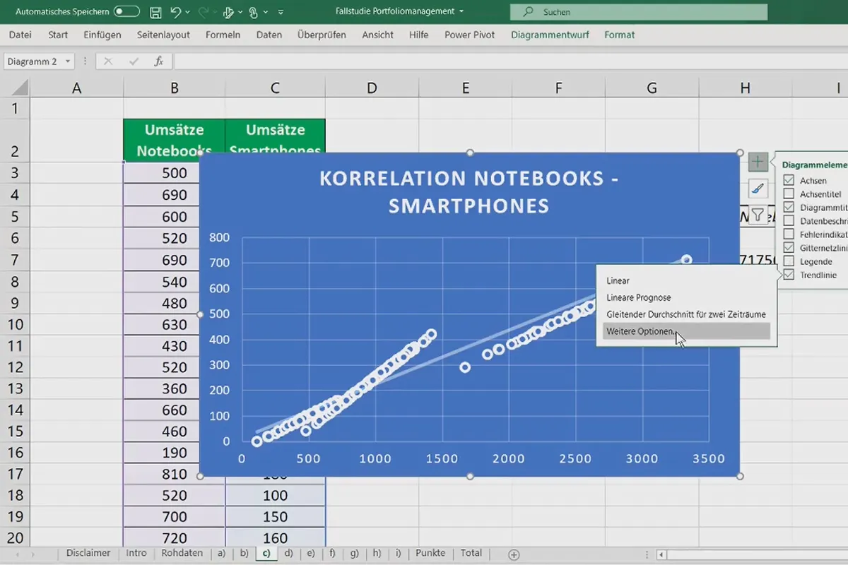Statistik mit Excel: 2.4 Korrelationsanalyse in Excel (Teil 1)