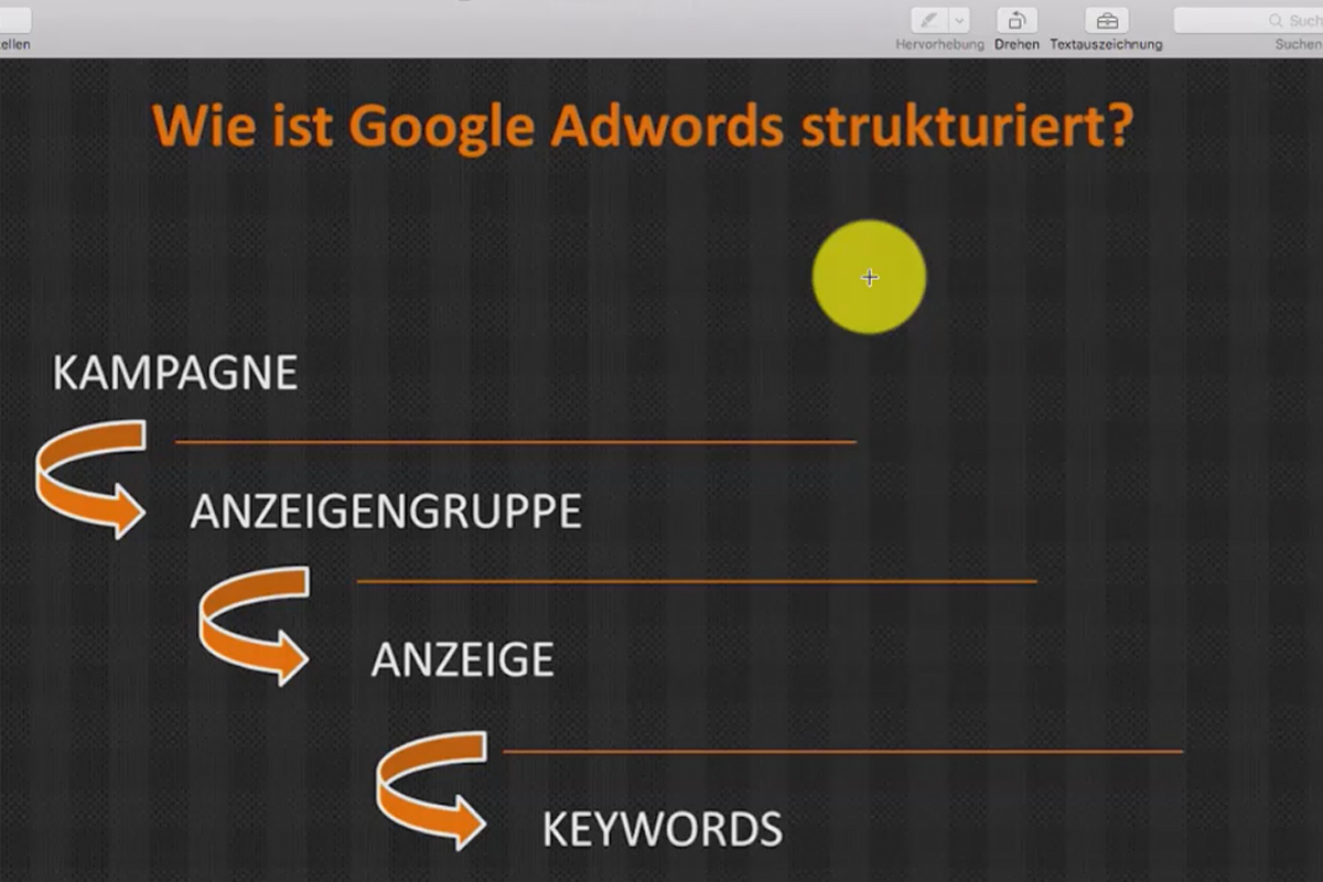 Google AdWords - less costs, more customers - 1.7 The structure of Google AdWords