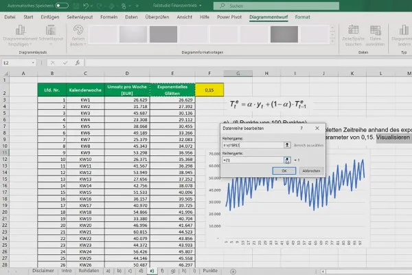 Datenanalyse mit Excel für Business und Vertrieb: 2.5 Trendermittlung nach exponentiellem Glätten