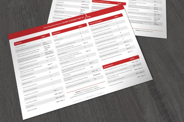 Adobe Acrobat reference card