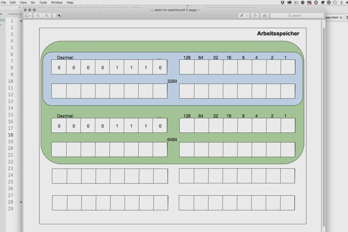Programmazione software per principianti: 2.2 I diversi tipi di dati