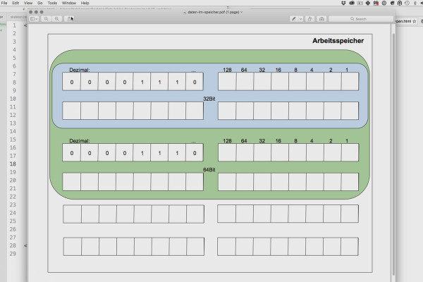 Software programming for beginners: 2.2 The different data types