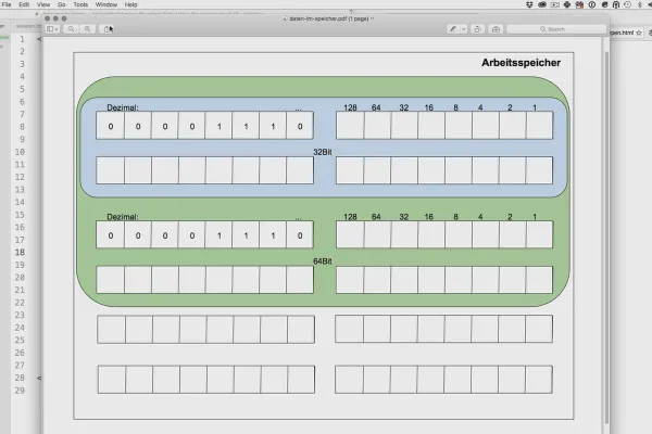 Programmazione software per principianti: 2.2 I diversi tipi di dati
