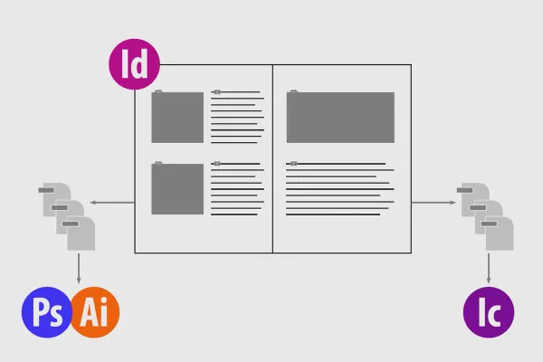 Adobe InCopy CC für Redakteure – 1 Was ist InCopy und mögliche Workflows