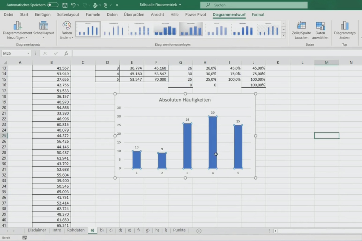 Analyse de données avec Excel pour les affaires et les ventes : 1.1 Ce qui t'attend dans le cours