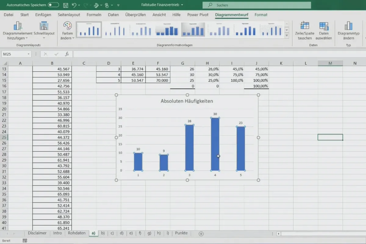 Datenanalyse mit Excel für Business und Vertrieb: 1.1 Das erwartet dich im Kurs