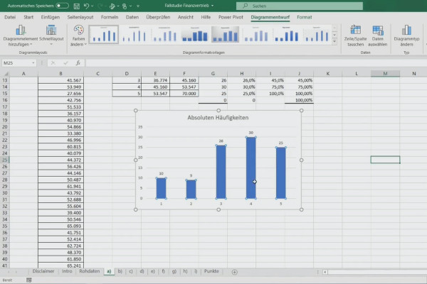 Data analysis with Excel for business and sales: 1.1 What to expect in the course
