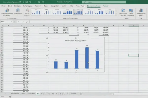 Datenanalyse mit Excel für Business und Vertrieb: 1.1 Das erwartet dich im Kurs