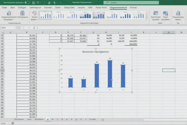 Dataanalyse med Excel for forretning og salg: 1.1 Dette kan du forvente deg i kurset.