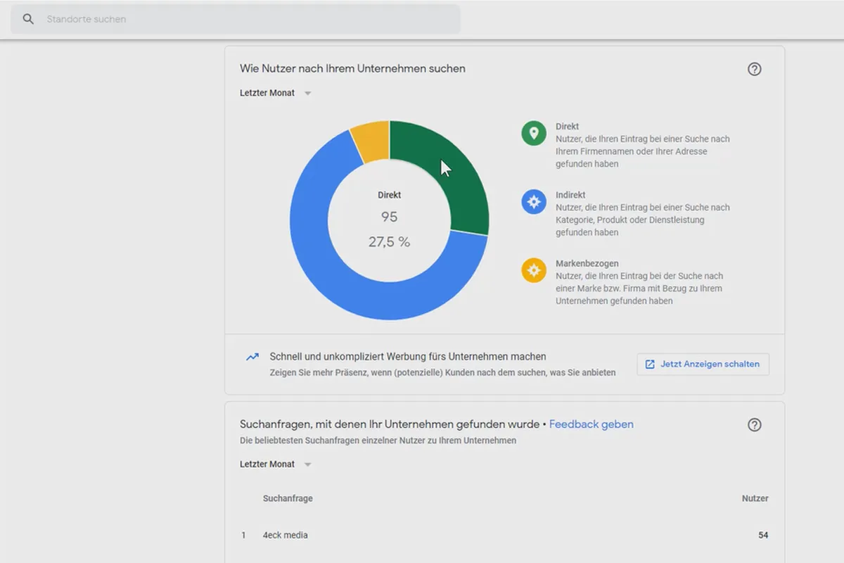 로컬 SEO: 08 | Google My Business 계정: 콘텐츠 업로드 및 업데이트