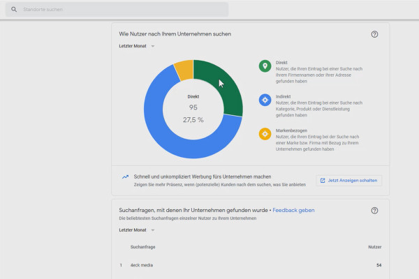 Lokal SEO: 08 | Google My Business-konto: Indsende og opdatere indhold