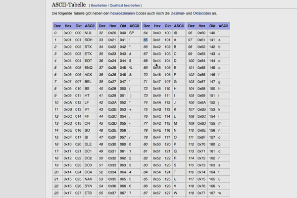 Software programming for beginners: 2.3 strings in memory, all 1 and 0 or how?
