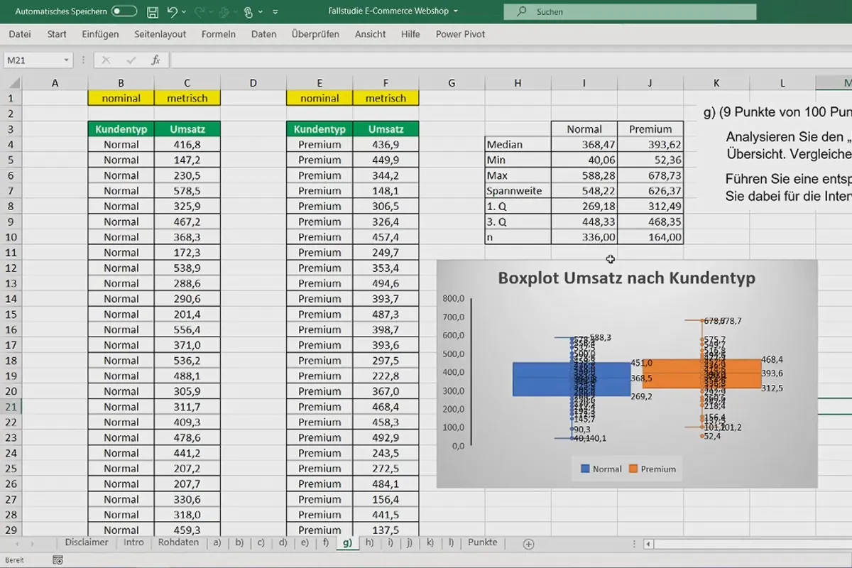 Statistik in Excel am Fallbeispiel einer Umfrage: 2.7 Boxplot-Analyse & Outlier-Detection