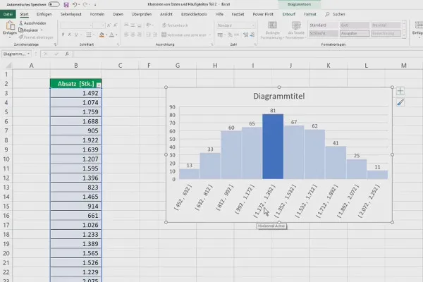 Diagramme in Excel erstellen: 3.5 | Histogramm und Pareto-Chart