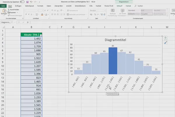 A crea diagrame în Excel: 3.5 | Histogramă și grafic Pareto.