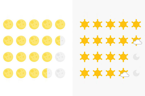Graphic templates for online store rating systems - sun and moon