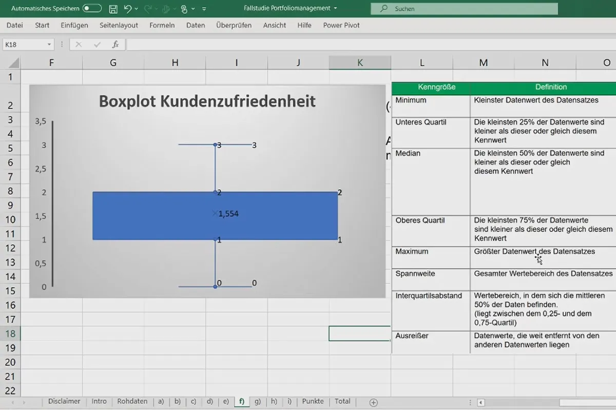 Statistik mit Excel: 2.7 Boxplotanalyse in Excel