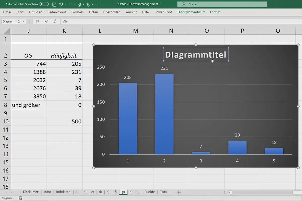 Statistik mit Excel: 2.8 Datenklassierung und Häufigkeitsanalyse in Excel