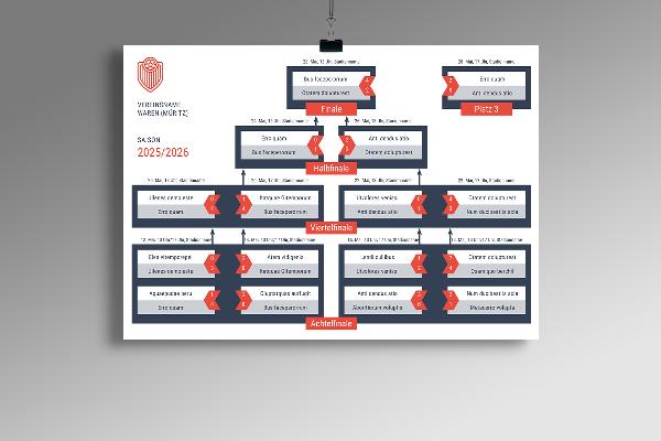Ontwerpsjablonen voor jullie sportclub - Vol. 2: Toernooischema/Wedstrijdschema