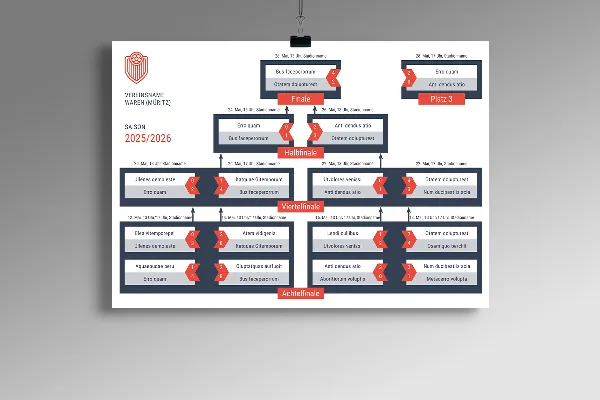 Design-Vorlagen für euren Sportverein – Vol. 2: Turnierplan/Spielplan