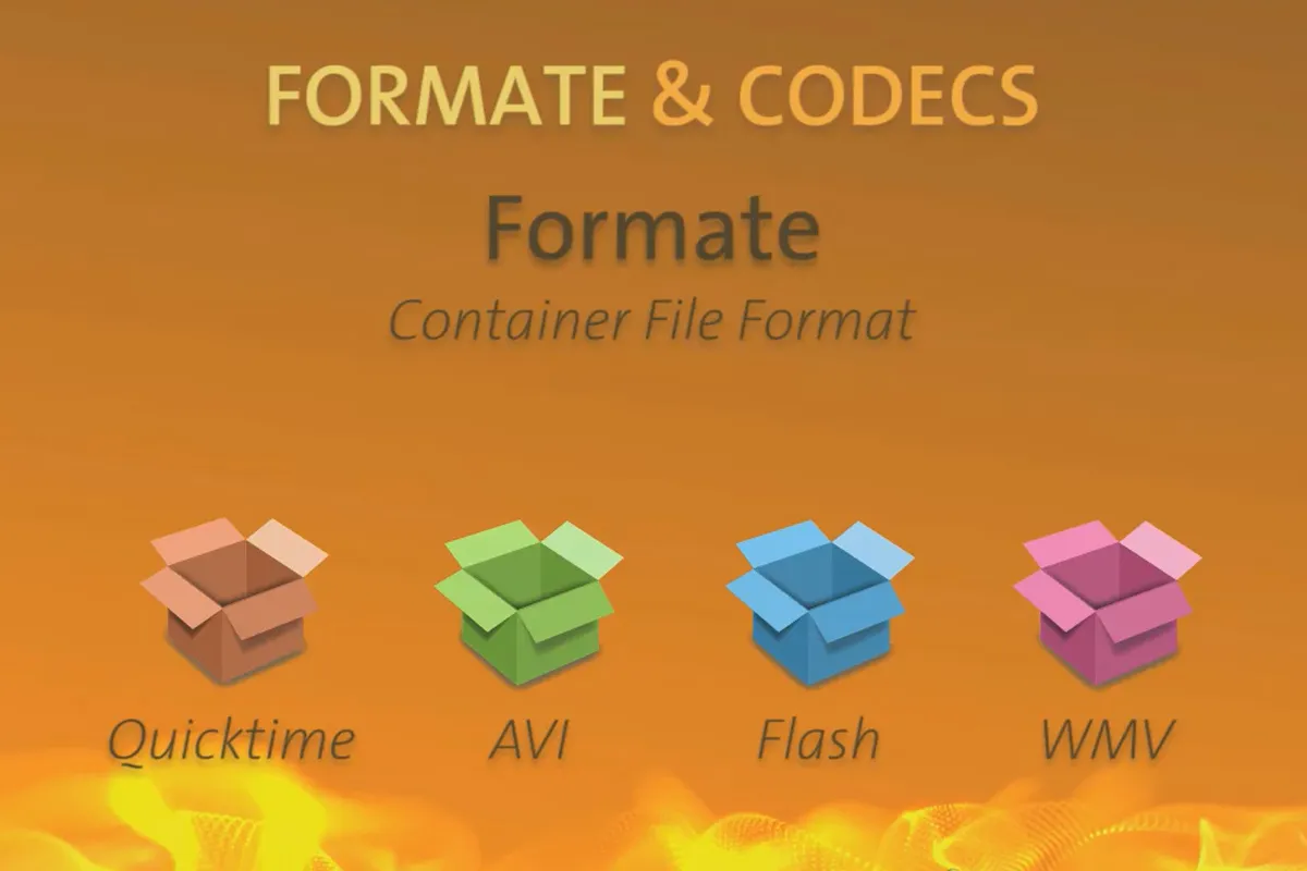 Videokomprimierung Part 1 - Formate & Codecs