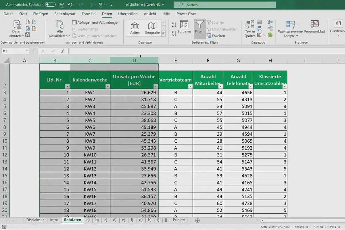 Datenanalyse mit Excel für Business und Vertrieb: 3.4 Zweistichproben-F-Test