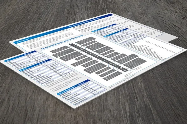 Referenzkarte für Adobe Photoshop CS6 - die wichtigsten Shortcuts und Tipps für Photoshop
