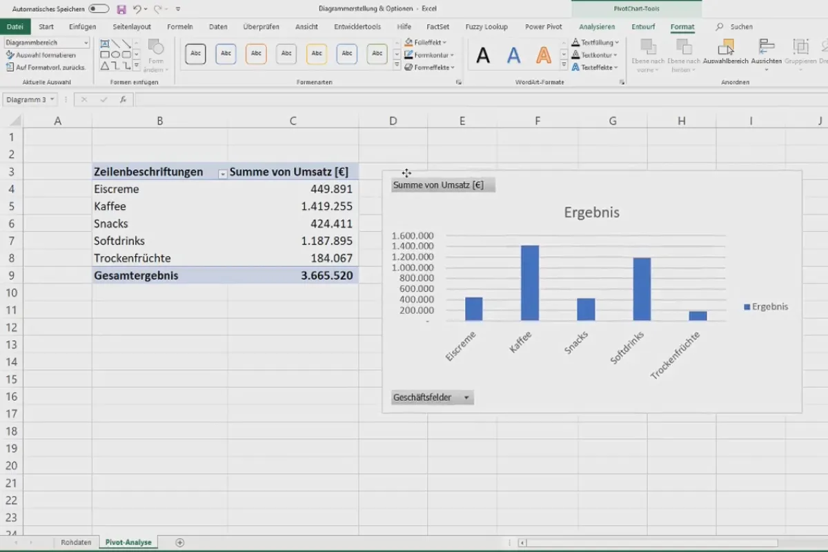 Tabel Pivot dalam Excel: 3.1 | Pembuatan Diagram