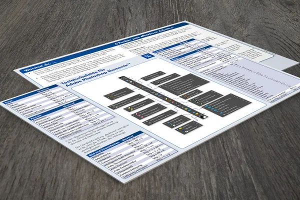 Reference card for Photoshop Elements for printing as a PDF file