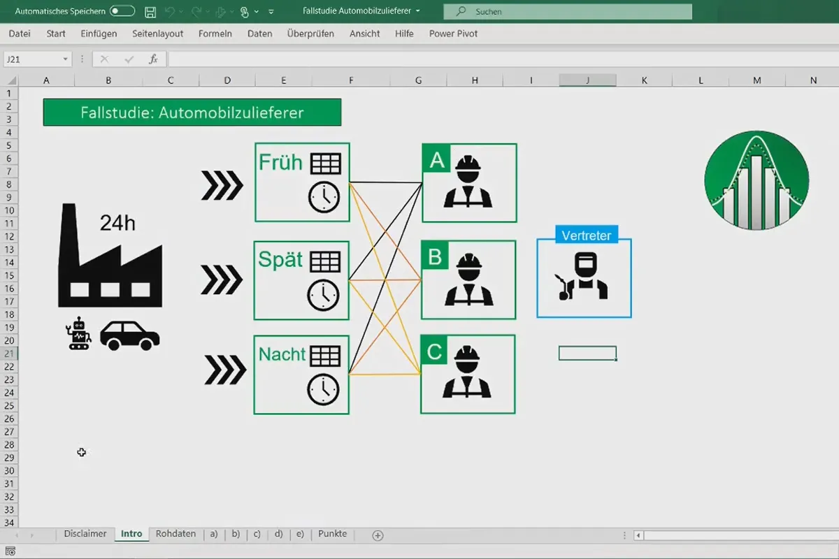 Statistik mit Excel: 3.1 Einführung in die Fallstudie Automobilzulieferer