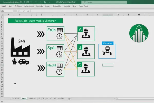Statistiche con Excel: 3.1 Introduzione allo studio di caso Fornitore di componenti automobilistici.