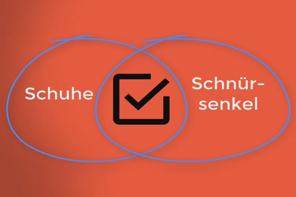 Din egen blog - succesfuld blogging fra starten: 3.2 | Crash-kursus: Skriv blogindlæg.