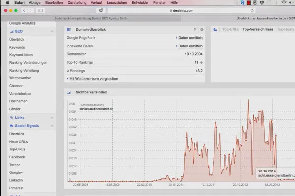 Avec l'optimisation pour les moteurs de recherche vers le haut - SEO pour les débutants - 2.8 Contenu en double