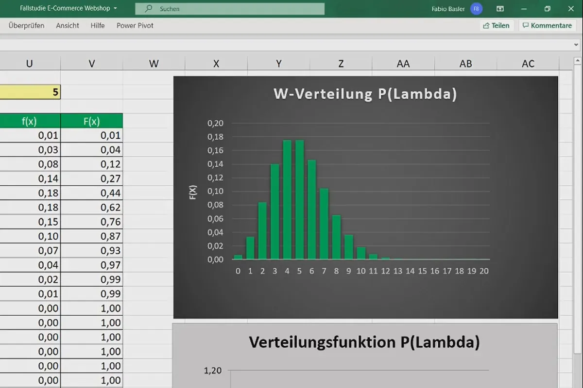 Statistik in Excel am Fallbeispiel einer Umfrage: 3.5 Poissonfunktion Wahrscheinlichkeitstheorie