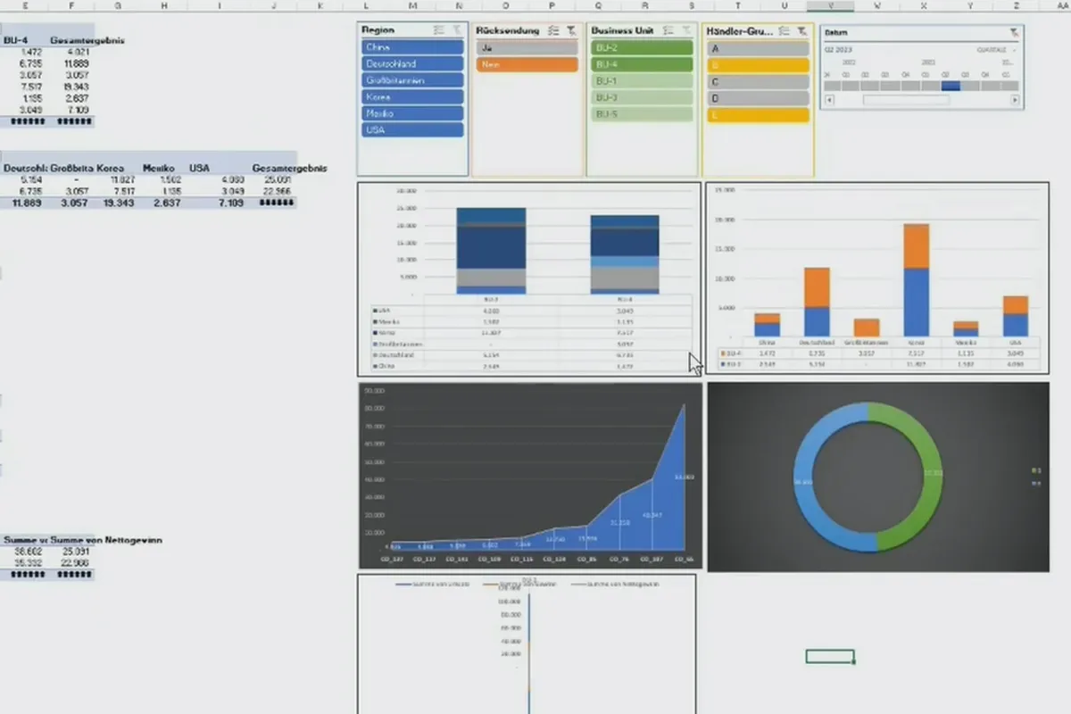 Tableaux croisés dynamiques dans Excel: 1 | Introduction