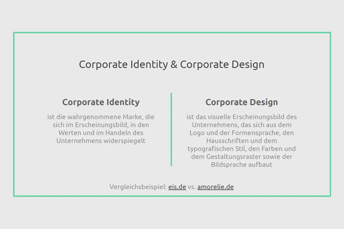 Positioning of companies & brand development: 15 | Corporate Design & Identity