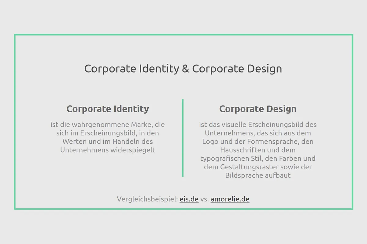 Positionierung von Unternehmen & Markenaufbau: 15 | Corporate Design & Identity