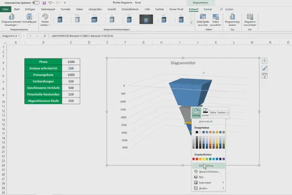 A crea diagrame în Excel: 4.6 | Diagrame tip-„funnel” (Piramidă)