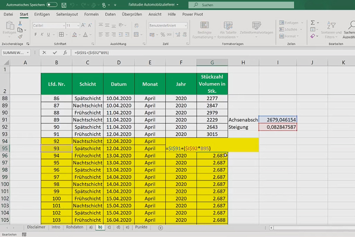 Statistics with Excel: 3.3 Determining the trend function and forecast estimation in Excel