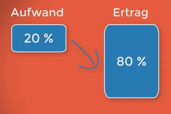 Dein eigener Blog – erfolgreich bloggen von Anfang an: 3.4 | Machen, machen, machen