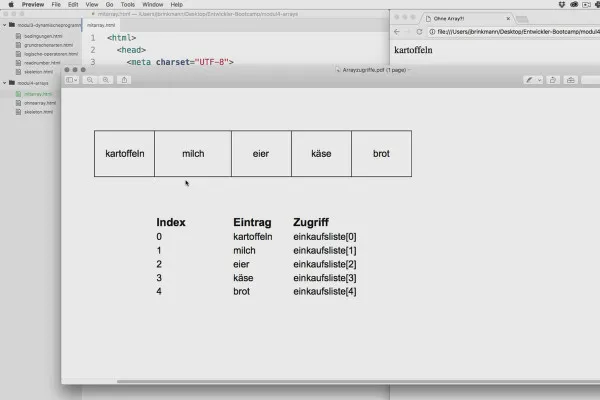 Programmazione di software per principianti: 4.2 La struttura degli array