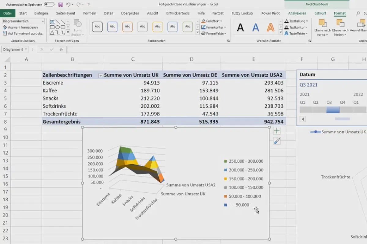 Pivot-Tabellen in Excel: 3.4 | Fortgeschrittene Visualisierungen mit Pivot-Tabellen