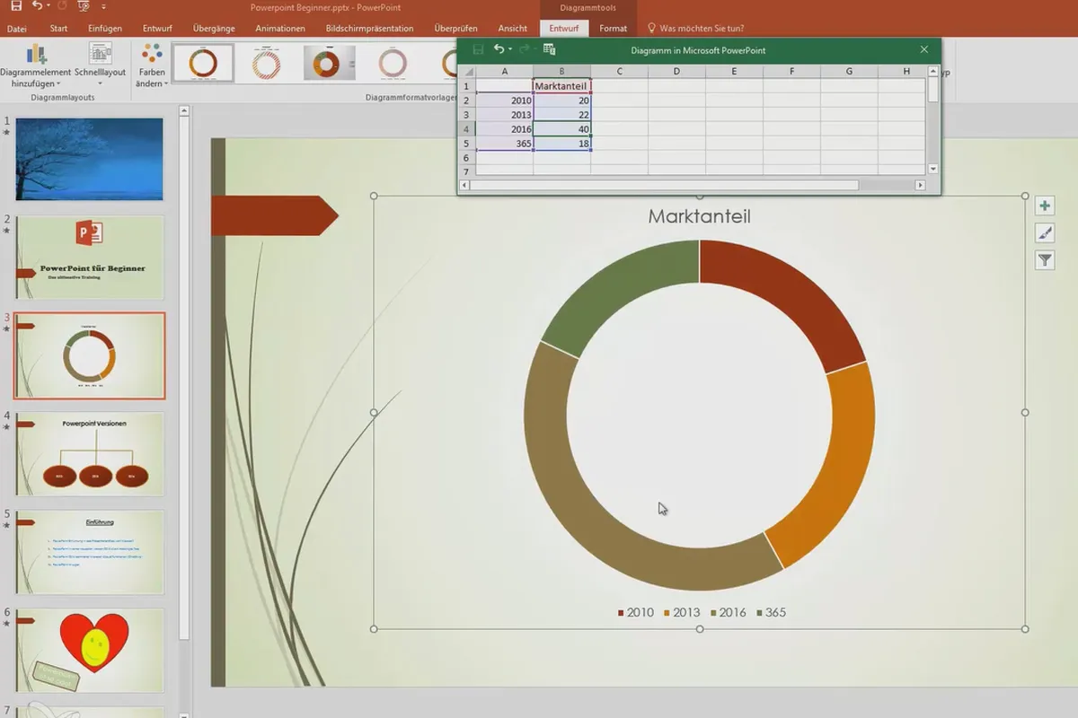 Besser in PowerPoint: Werde zum Präsentations-Helden – 16 Diagramme in Präsentationen nutzen