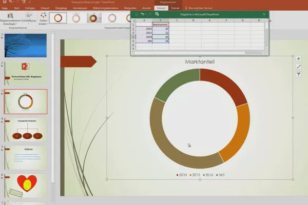 Mai bine în PowerPoint: Devino eroul prezentărilor - folosește 16 diagrame în prezentări.