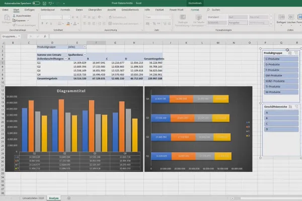 Pivot-Tabellen in Excel: 3.5 | Datenschnitte einfügen in Pivot-Tabellen