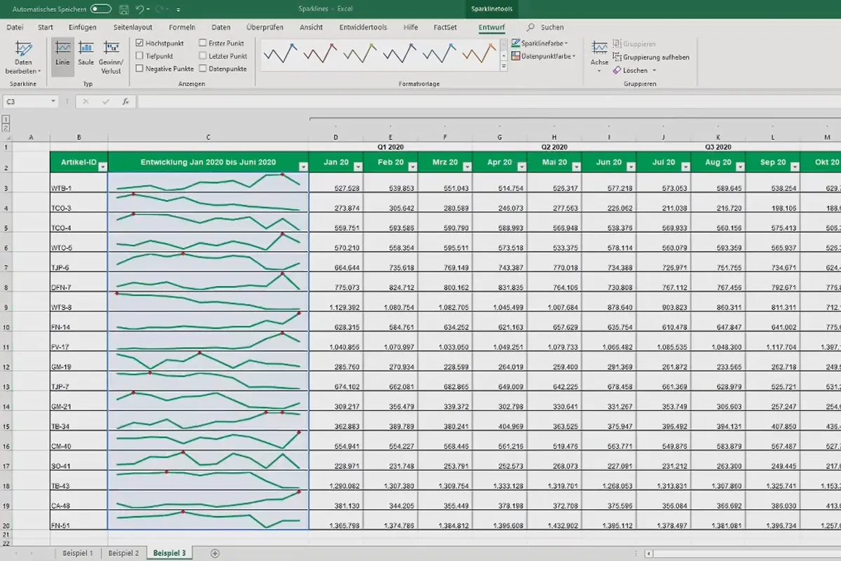A crea diagrame în Excel: 4.8 | Sparklines