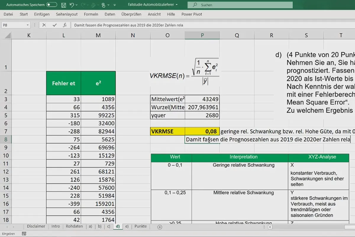 Statistik mit Excel: 3.5 Fehleranalyse und Güteschätzung in Excel